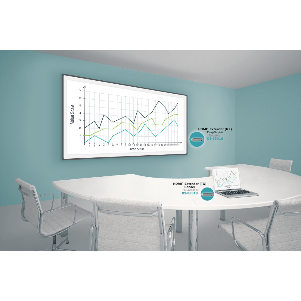 Digitus DS-55318 Kablosuz HDMI Genişletici Set