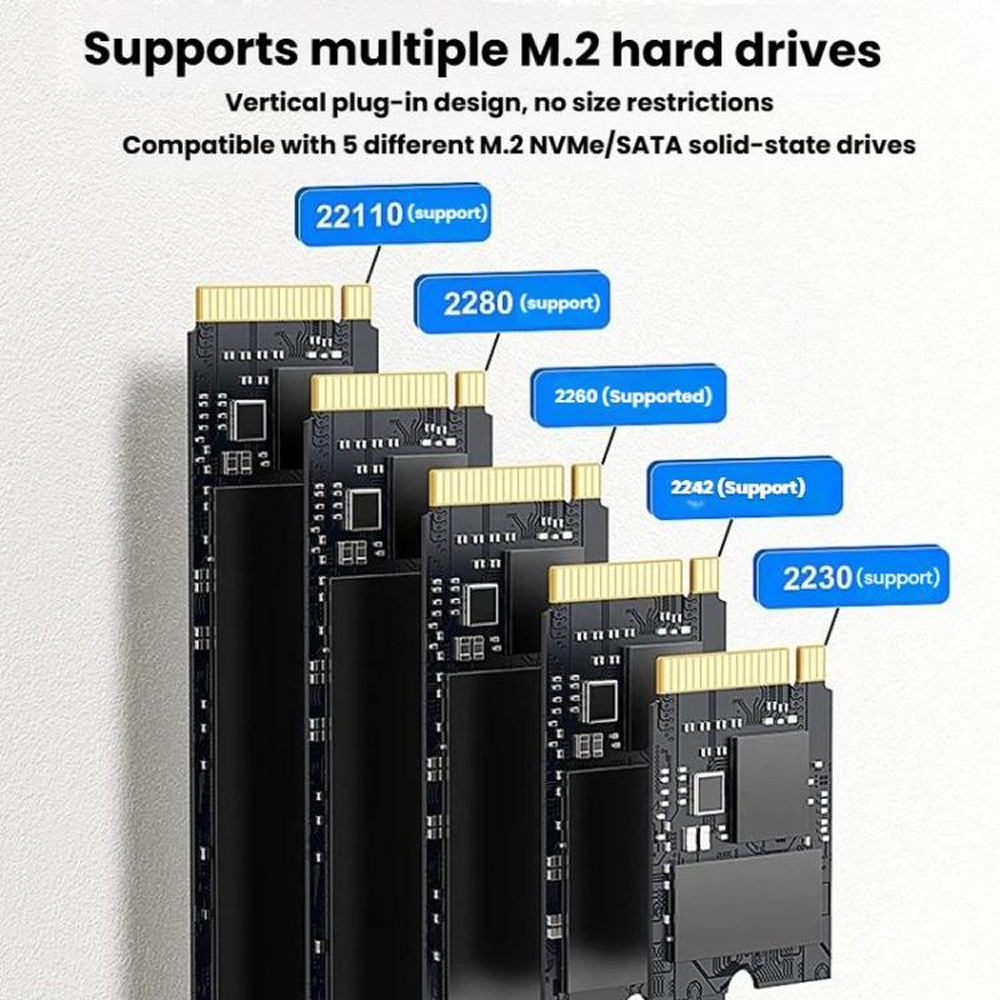 Codegen Çift M.2 NVME SSD Disk Yuvalı USB 3.1 Type-C Dock İstasyonu CDG-DOC-212