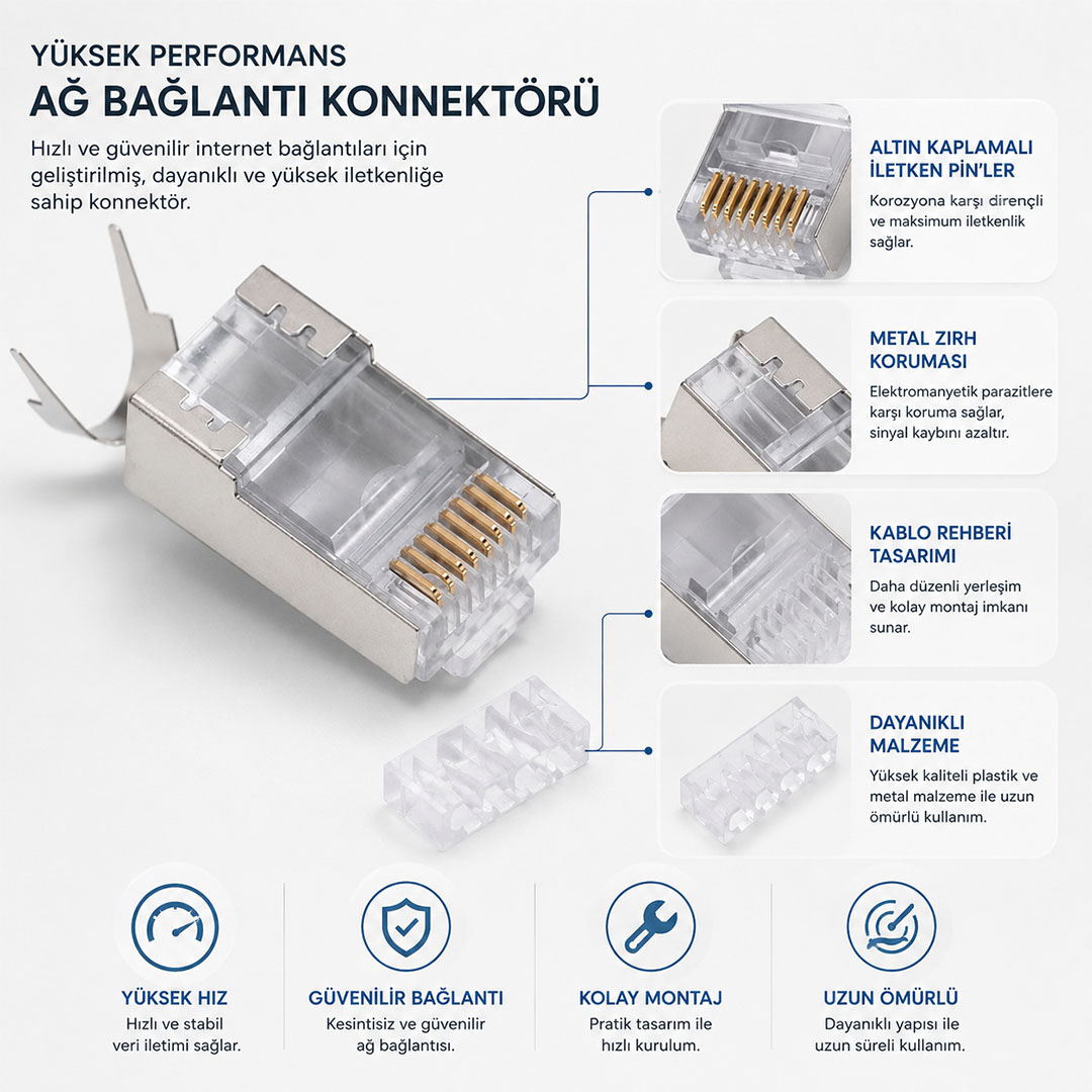 Powermaster PM-3734 RJ45 CAT7 Konnektör Jack Soket (Tekli)