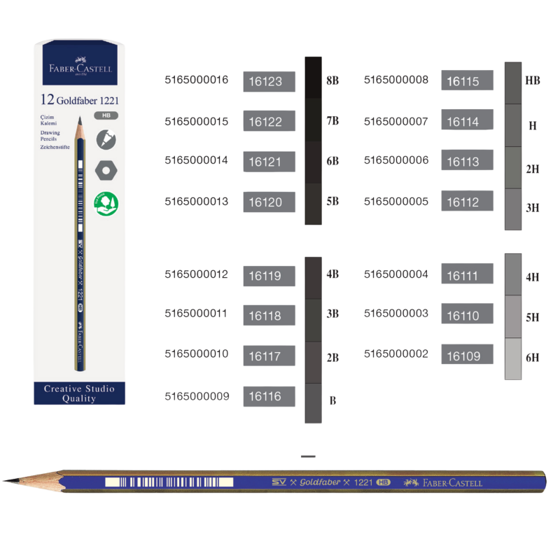 FC GOLDFABER 1221 DERECELİ KALEM 4B 12'Lİ