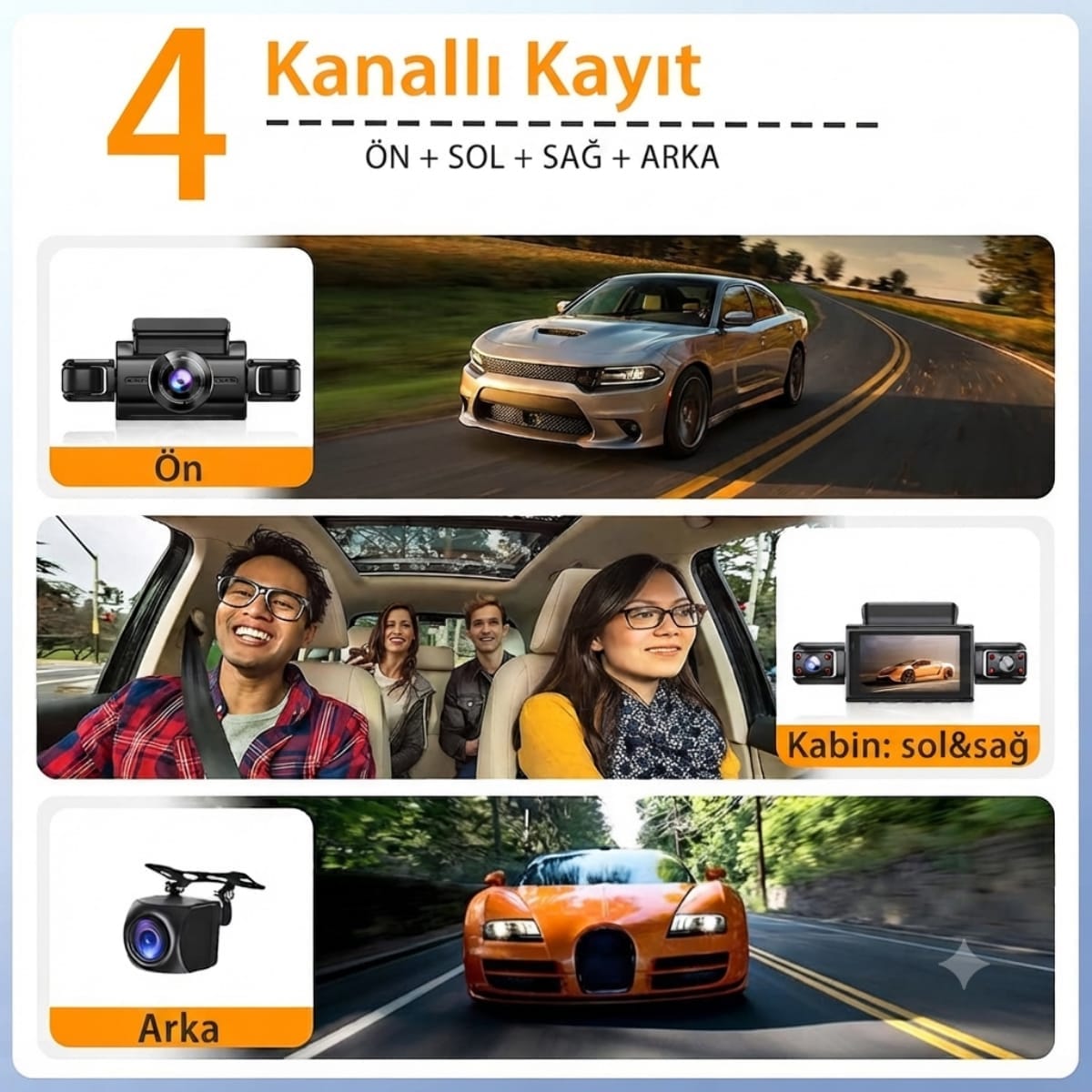 GLR K07 4 Kanallı Full HD Araç İçi Kamera