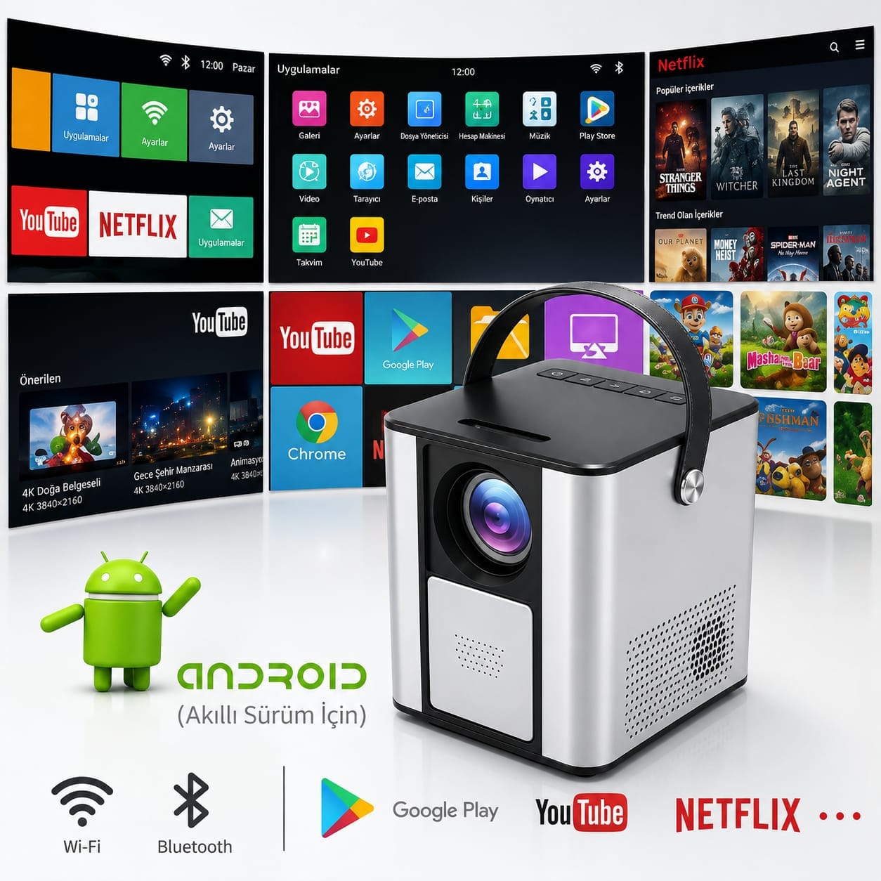 GLR BLJ-888A Dahili Hoparlörlü 4K Full HD Android Destekli Projeksiyon