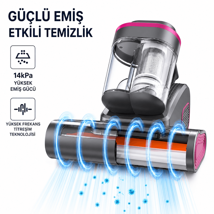 GLR JBY-163 UV Işıklı Anti-Mite Akar Temizleme Şarjlı El Süpürgesi