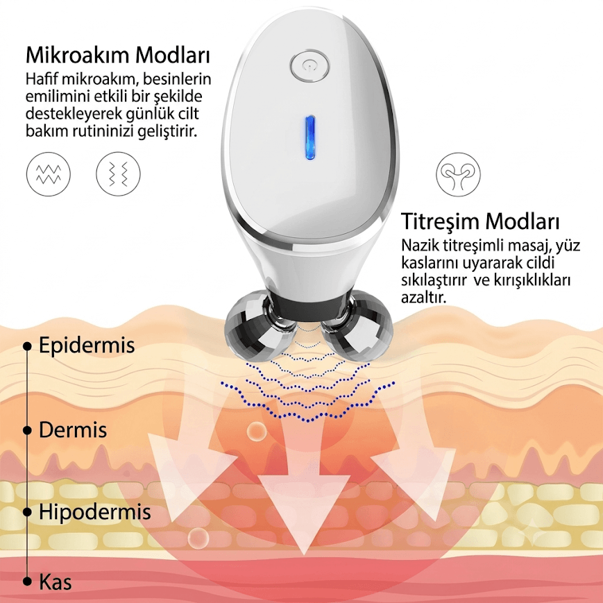 GLR ES-1081 Mikroakım Özellikli Yüz ve Boyun Kırışıklık Giderici Masaj Aleti