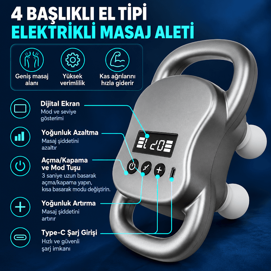 GLR HY-ST2024 Titreşimli 4 Başlıklı Vücut Masaj Aleti