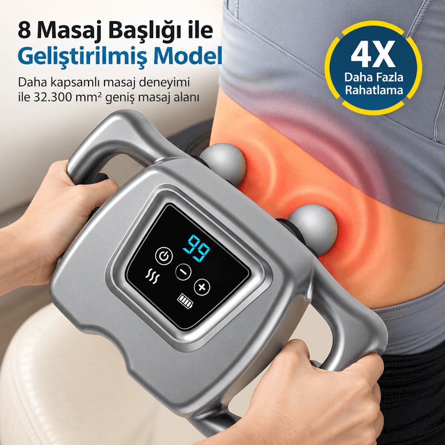 GLR WNK-569 Titreşimli 8 Başlıklı Vücut Masaj Aleti