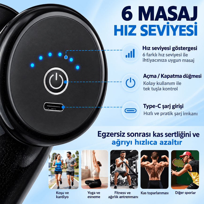 GLR HY-Mini2025A Titreşimli 4 Başlıklı Mini Vücut Masaj Aleti