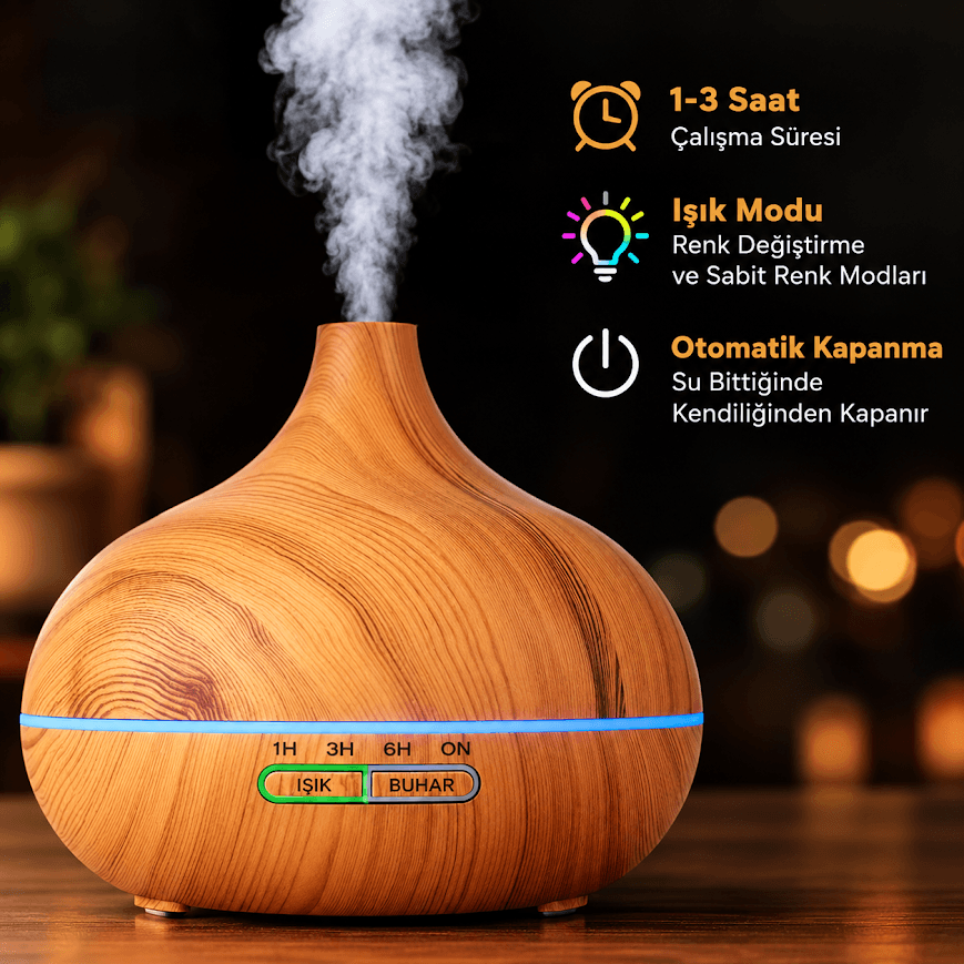 GLR BN-01 Kumandalı RGB Led Işıklı Aromaterapi Hava Nemlendirici
