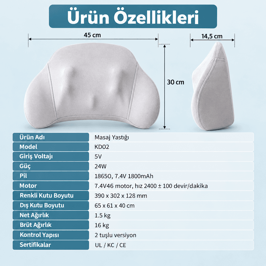 GLR KD-02 Derin Doku Özellikli Sırt ve Bel Masaj Yastığı