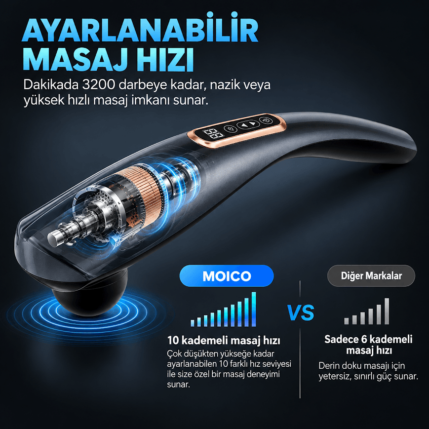 GLR YT-1706AL Şarjlı Titreşimli Uzun Saplı Masaj Tabancası
