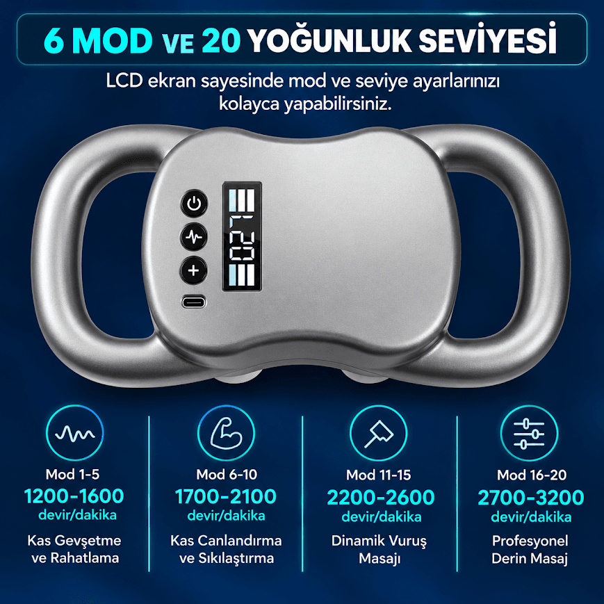 GLR HY-ST2024 Titreşimli 4 Başlıklı Vücut Masaj Aleti