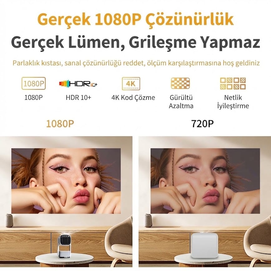 GLR K2 Taşınabilir 270 Derece Dönebilen 4K Android Destekli Projeksiyon