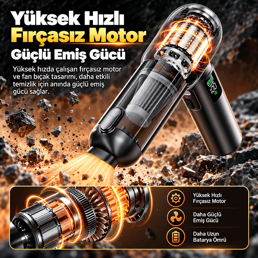 GLR ST-6698A PLUS Şarjlı Vakumlu Hava Üfleyici ve Araç içi El Süpürgesi