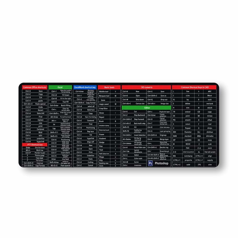 Kruxon ZR997 PC KISAYOLLAR MOUSE PAD 90X40
