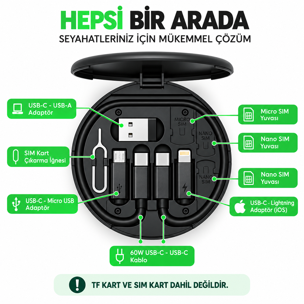 ZR1414 60W TYPE-C ÇOK FONKSİYONLU ŞARJ KABLO SETİ