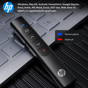 HP SS10PRO SUNUM KUMANDASI
