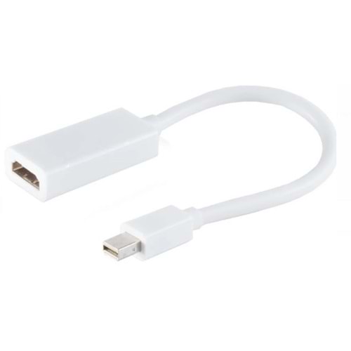 Kruxon ZR148 HDMI TO VGA ÇEVİRİCİ