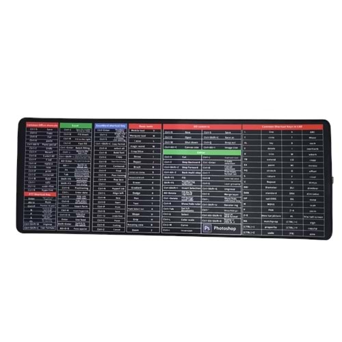 Kruxon ZR635 G MOUSE PAD 25X30