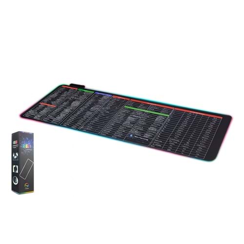 Kruxon ZR993 MAVİ PETEK DESEN MOUSE PAD 70X30