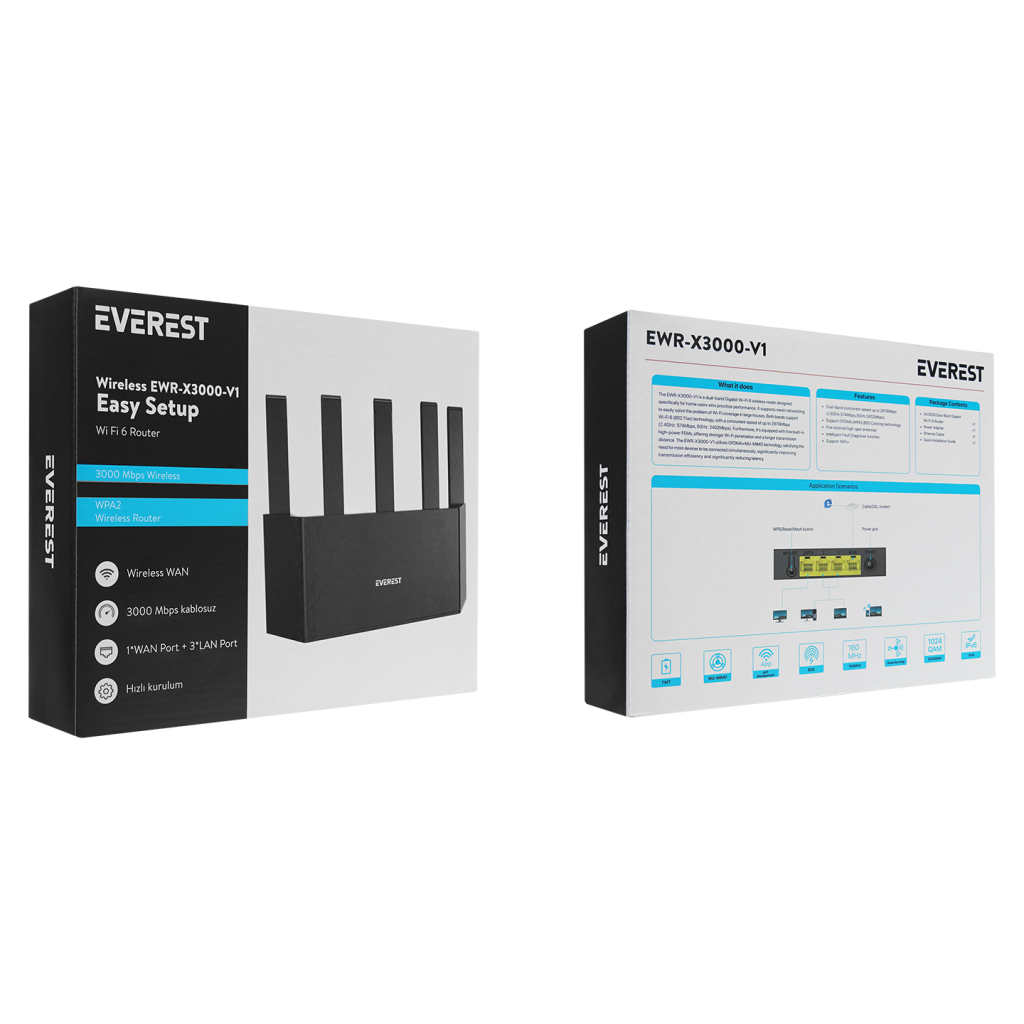 EVEREST EWR-X3000-V1, 3000Mbps, Dualband, WiFi 6, 4Port, 1Port WAN, Masaüstü, WISP, Repeater, Router, Access Point