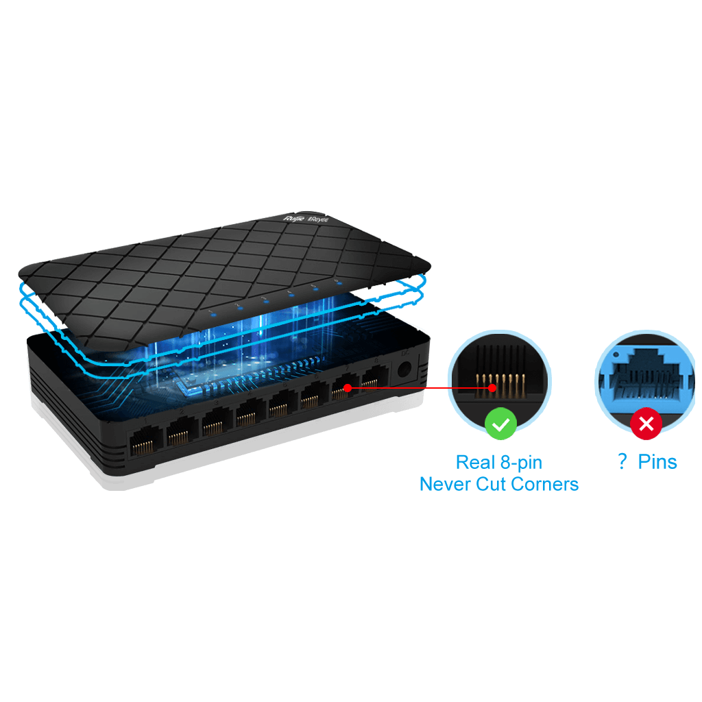 RUIJIE REYEE RG-ES05G-L 5 Port GigaBit Switch  Plastik Kasa
