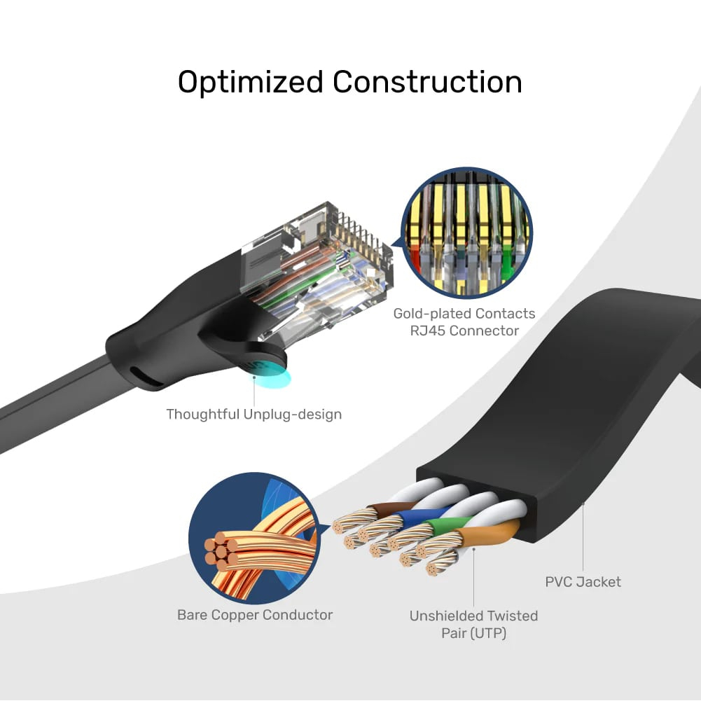 UNITEK CAT6 PATCH KABLO 3MT FLAT 1GBPS, SİYAH (C1811GBK)
