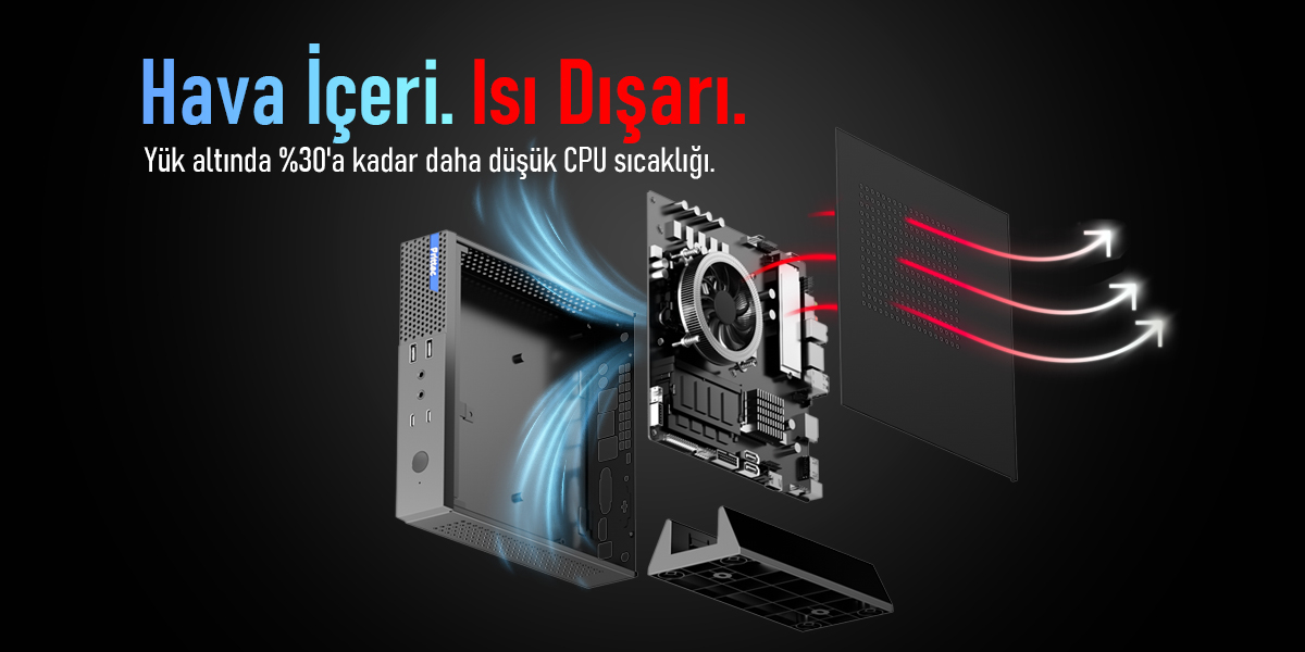 PRITTEC OX4 Q7-TH610L MINI PC I3-12100 / 8GB / 256 Nvme M2 / Free Dos