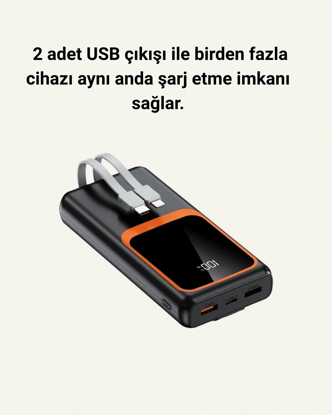 20.000 mAh Powerbank – 22.5W Hızlı Şarj, Çok Kablolu, Dijital Göstergeli