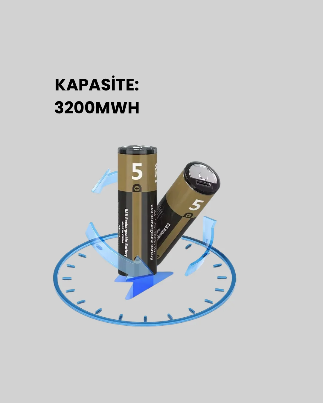 1.5V AA Şarjlı Lityum Pil | 1000+ Kez Şarj Edilebilir | Hızlı Type-C Şarj (2 Adet)