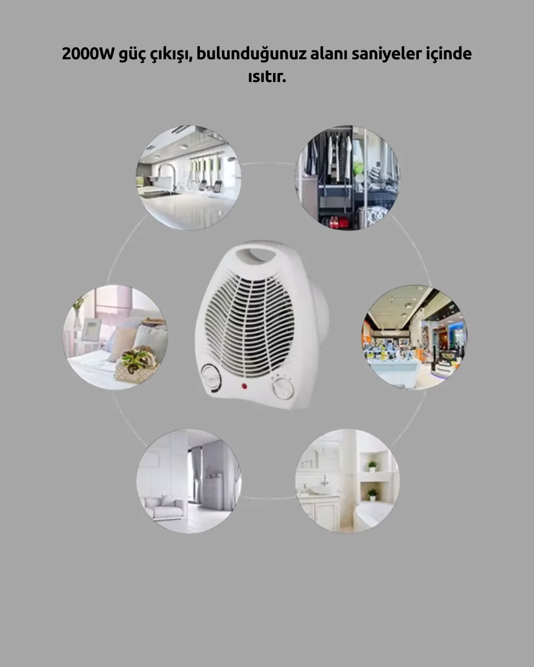 Fanlı Elektrikli Isıtıcı – 3 Kademeli Isı Ayarı ve Güvenli Kullanım