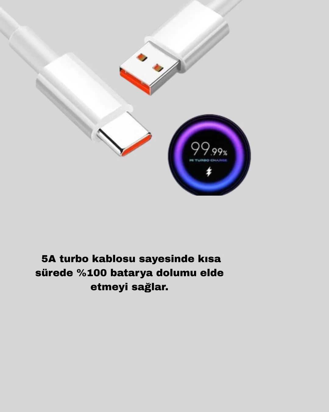 67 Watt Hızlı Şarj Adaptörü Samsung S20 S21 S22 S23 Uyumlu