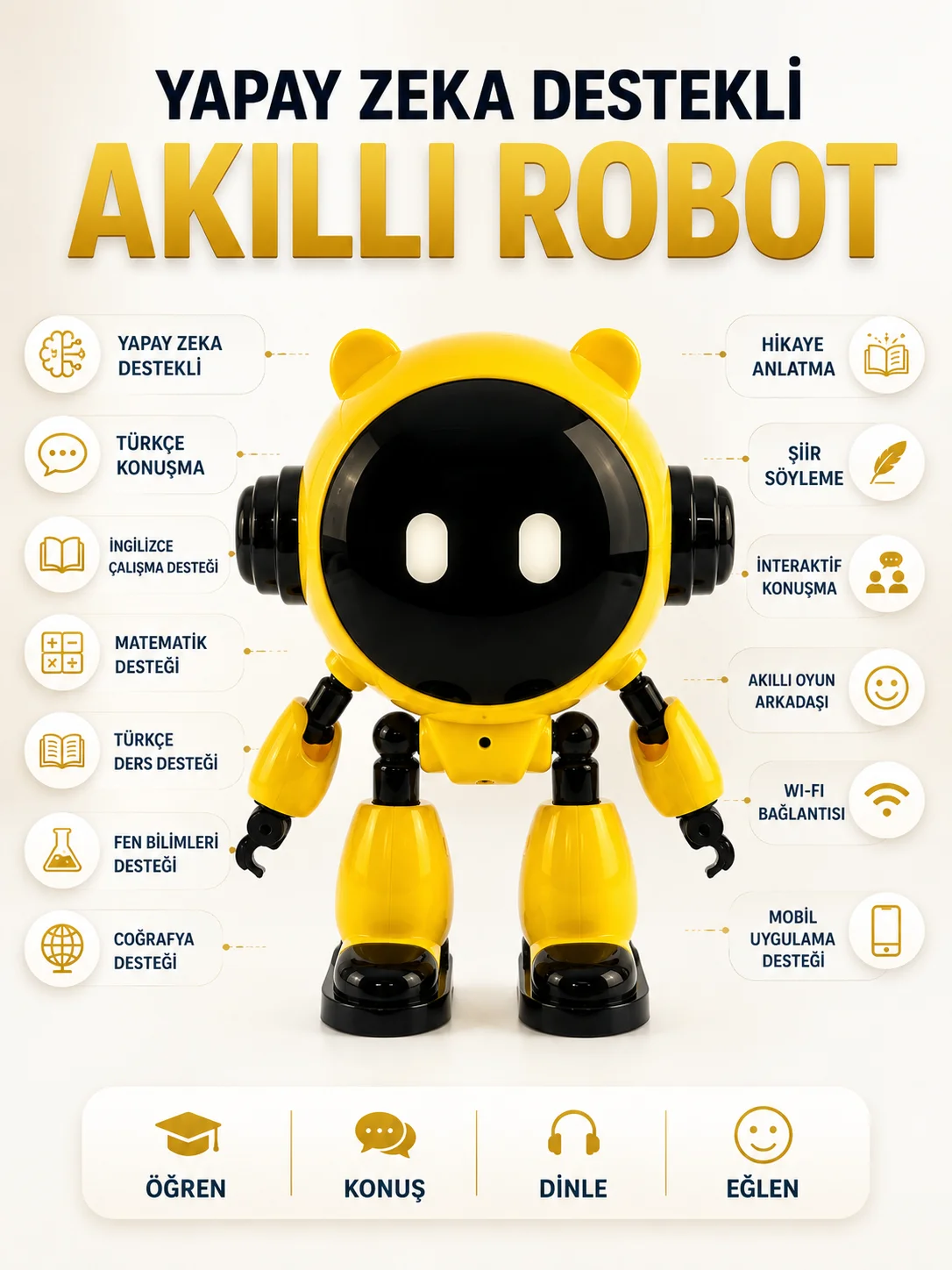 Türkçe Konuşan Yapay Zeka Robotu Çocuklar İçin Eğitici Akıllı Oyun ve Ders Arkadaşı